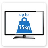 TV Weight