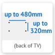 TV Mounting Holes