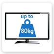 TV Screen Weight