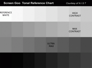 Screen Goo Colour Chart